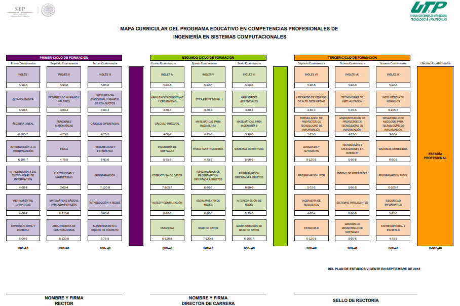Odoo • Una imagen con una leyenda
